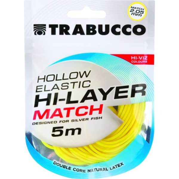 Trabucco Hi-Layer Hollow Elastic Match Kopfrutengummi 2,05mm 5m
