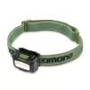 Delphin Monox Stirnlampe