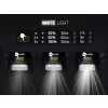Delphin Monox Stirnlampe
