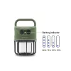 Delphin Multix Campinglampe 4400mAh