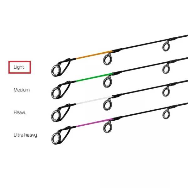 Delphin Spitze CarbonGlass LEICHT River Trophy 360/400cm orange