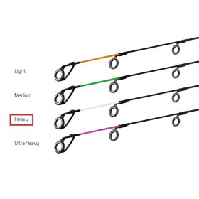 Delphin Spitze Carbon SCHWER River Trophy 360/400cm weiß