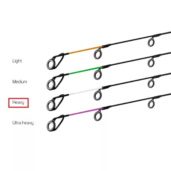 Delphin Spitze Carbon SCHWER River Trophy 360/400cm weiß