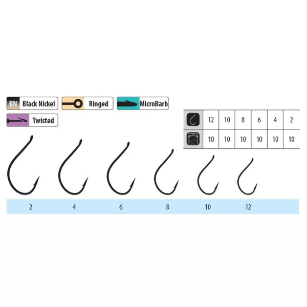 Trabucco Shinken Pint Haken W/R BN #12 Öhrhaken, Haken mit Widerhaken 10 Stück