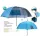Rive Parasol 2,5m Schirm