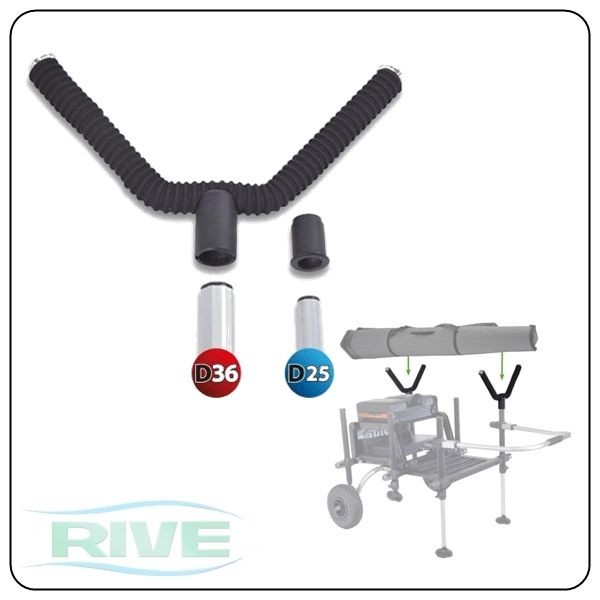 Transportadapter für RIVE Kisten mit D25 und D36 Beinen