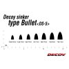 Decoy DS-5 Type Bullet 9,0gr Bullet Blei 3 Stück