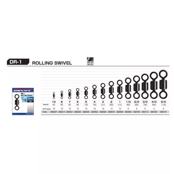 Decoy Rolling DR-1 4 180lb Wirbel 12 Stk.