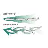 Duo Rough Trail Makiflat 155F 15,5cm 50gr ASA0707 UV Silver Shad Schwimmender Wobbler