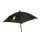 Guru Bait Umbrella