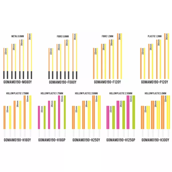 Garbolino Schwimmer Competition Series SP Hohlplastikantennen-Set 1,75mm 6 Stück - Rot und Gelb in 3 Größen