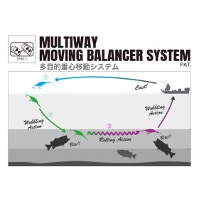 Megabass Deep-Six 8cm 24,5gr Wagin Oikawa Wobbler