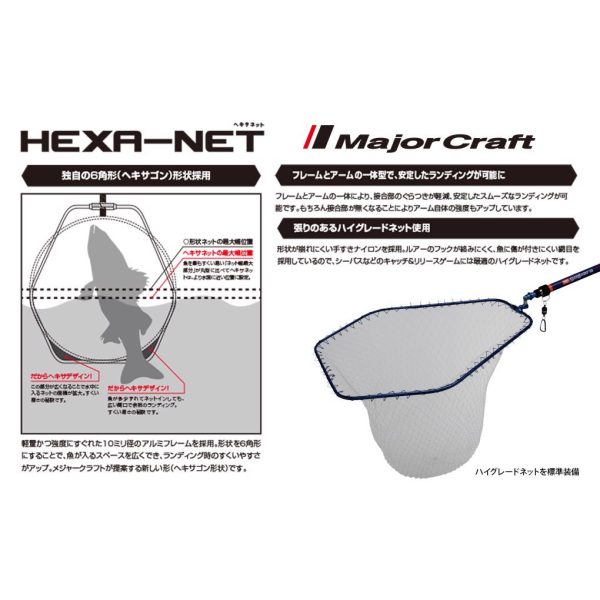 Major Craft Hexa Net Kescherkopf M 55x50cm Schwarz