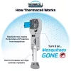 Thermacell Mückenabwehrgerät - Olivgrün