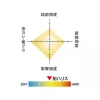 Seaguar Fune Harisu 0,205mm 100m Fluorocarbon Hauptschnur