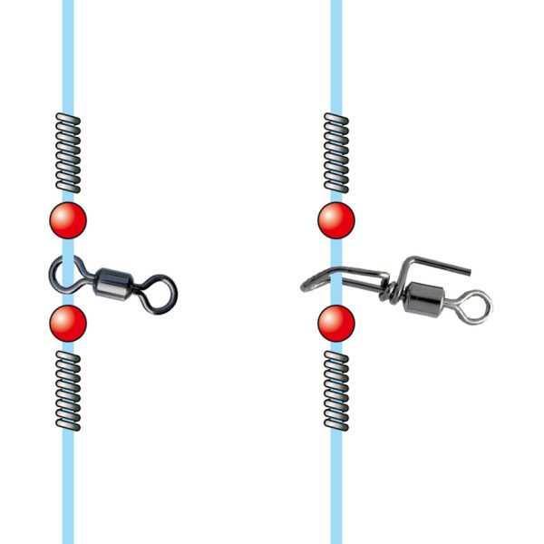 Sunset Stainless Steel Locking Spring mit Silikonschutzhülle L 1m