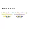 Varivas PE 8 Marking Edition 150m #1,5 0,205mm 31lb Vivid 5 Color Geflochtene Hauptschnur