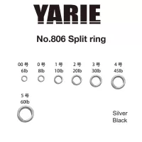 Yarie Ringe, Hakenperlen