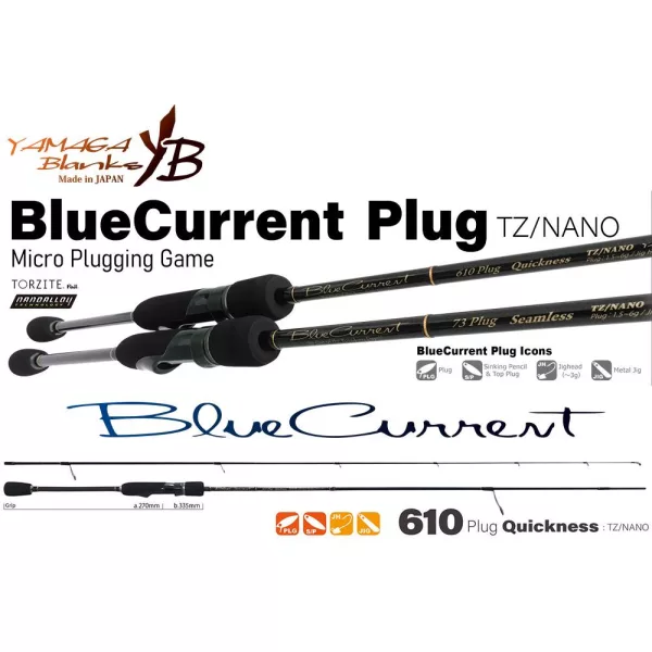 Yamaga Blanks Blue Current 610Plug Quickness TZ-Nano 2,10m 1,5-5gr 2-teilige Spinnrute