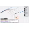Yamaga Blanks Blue Current 83TZ Nano Flex 2,52m 1,5-8gr 2-teilige Spinnrute