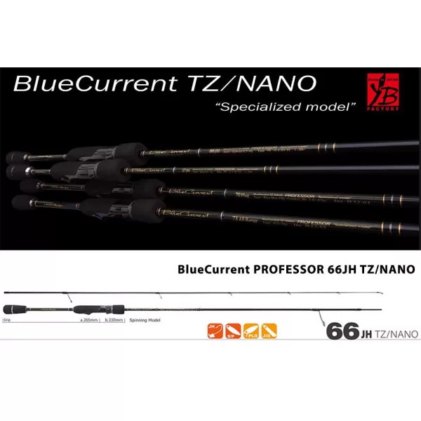 Yamaga Blanks Blue Current 66JH TZ-Nano Professor 1,99m 0,2-6gr 2-teilige Spinnrute