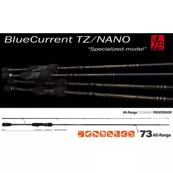 Yamaga Blanks Blue Current 73ALL Range TZ-Nano Professor 2,22m 0,5-12gr 2-teilige Spinnrute