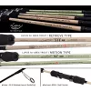 Yamaga Blanks Lupus Area 511RF Retrieve 1,82m 4gr 2-teilige Spinnrute