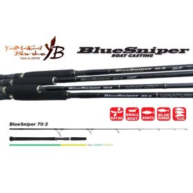   Yamaga Blanks Blue Sniper 70/2 2,14m 20-60gr 2-teilige Spinnrute