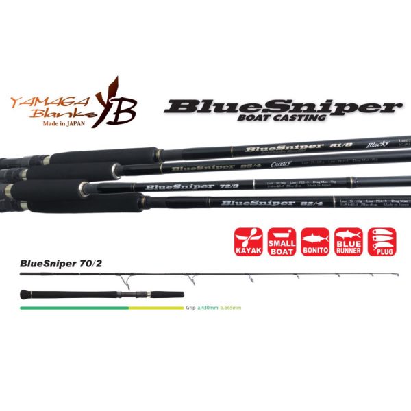 Yamaga Blanks Blue Sniper 70/2 2,14m 20-60gr 2-teilige Spinnrute